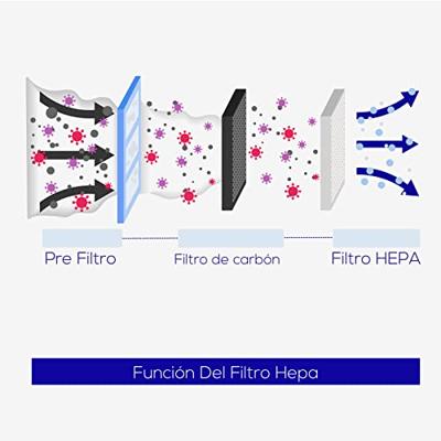Jofel Jofel Power+ ultra fast automatische handdroger compact - zilvergrijs Jofel Jofel Power+ ultra fast automatische handdroger compact - zilvergrijs