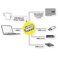ROLINE USB 3.2 Gen 1 hub, 3 poorten, type C aansluitkabel, met kaartlezer, afzonderlijk schakelbaar, zwart - thumbnail