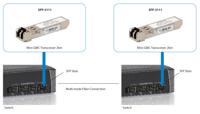Level One 1.25G MMF SFP transceiver (2 km, 1310 nm) - thumbnail