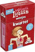 Identity Games menselijk lichaam kwartet - thumbnail