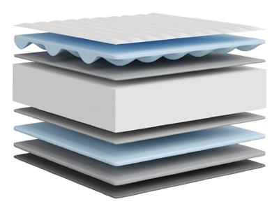 Schuimmatras middelzacht 70x200 cm - thumbnail