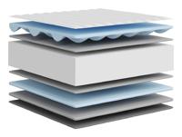 Schuimmatras middelzacht 90x200 cm - thumbnail