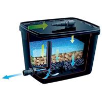 Ubbink FiltraPure 4000 vijverfilter - thumbnail