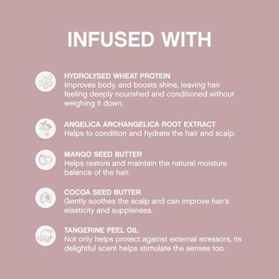 Kevin Murphy Angel.Rinse Conditioner