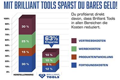 Brilliant Tools Splitpen-uitdrijver 4 mm BT085903 - thumbnail