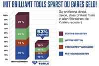 Brilliant Tools BT591580 Motorinstelgereedschapsset voor BMW, MINI, PSA - thumbnail