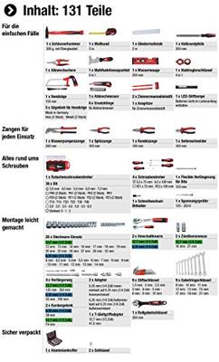 Metafranc Gereedschapskoffer (gevuld) 131-delig Doe-het-zelver (b x h x d) 320 x 140 x 460 mm