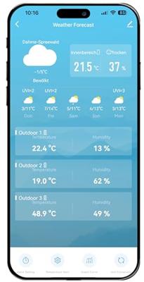 Techno Line WD3000 WD3000 Wetterstation WiFi-weerstation Verwachting voor 4 dagen Aantal sensoren max.: 1