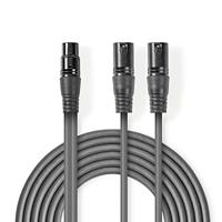 Gebalanceerde XLR-Audiokabel | 2x XLR 3-pins male - XLR 3-pins female | 1,5 m | Grijs - thumbnail