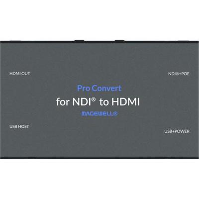 Magewell Pro Convert NDI naar HDMI