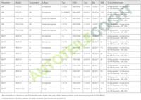 Remschijf 92275905 - thumbnail