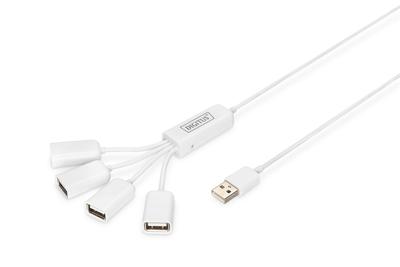 DIGITUS USB hub - 4 poorten - high-speed USB 2.0-480 MBit/s - Spider USB hub - USB/voeding - wit