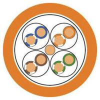 LAPP 2170962/1000 Netwerkkabel ETHERLINE® LAN Oranje 1000 m - thumbnail