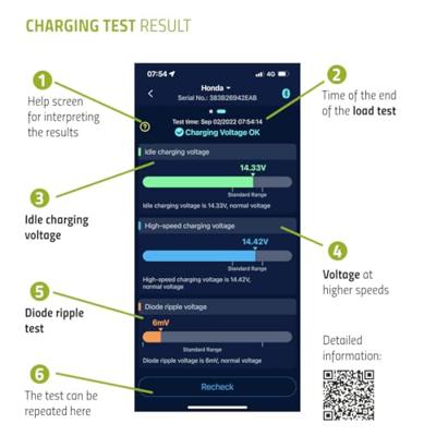Intact GL10 Battery-Guard Accubewaker 12 V Bluetooth verbinding, Geschikt voor app, Laadcontrole 15 mm x 60 mm x 45 mm
