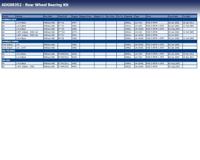 Wiellager ADG08352 - thumbnail