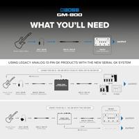 Boss GM-800 Guitar Synthesizer - thumbnail