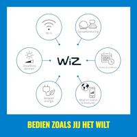 WiZ 3-lichts opbouwspotImageo smart - zwart - 9,29E+11 - thumbnail