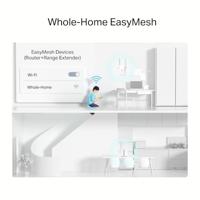 TP-Link Archer NX600 5G draadloze router 6 AX3600Mbps, dual-band, 2.5G WAN/LAN + 2x Gigabit LAN-poorten, plug & play, 4K-QAM, 8 × 5G/LTE, 2 × interne WLAN-antennes, EasyMesh, HomeShield - thumbnail