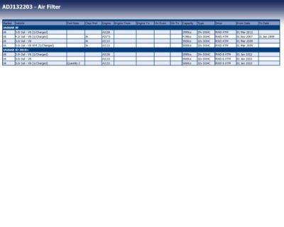 Luchtfilter ADJ132203