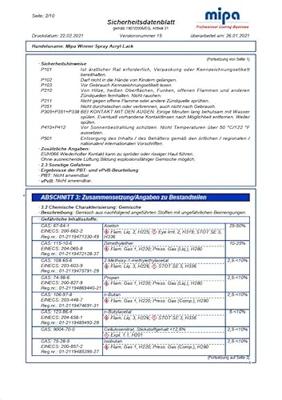 Mipa autolak "winner" acrylic lacquer black s.- 400 ml