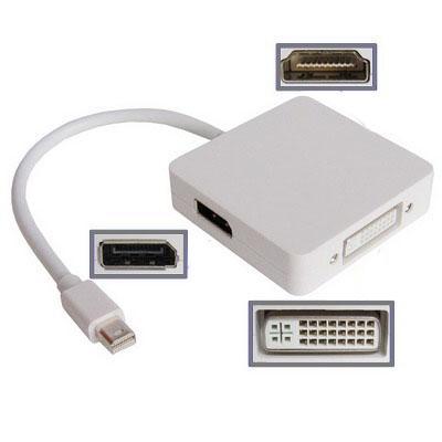 Mini DisplayPort-naar-DVI DisplayPort HDMI-poort voor Apple(White)