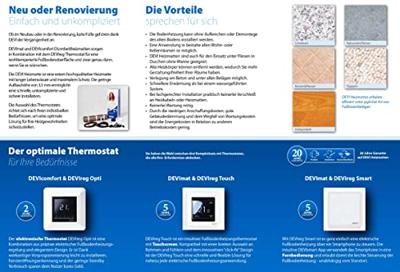 Danfoss 140F1064 devireg Touch m.Rahm Kamerthermostaat 1 stuk(s)
