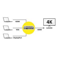 ROLINE HDMI/VGA/DP naar HDMI Converter-Switch - thumbnail
