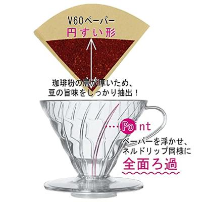 Hario V60 dripper - porselein wit maat 02