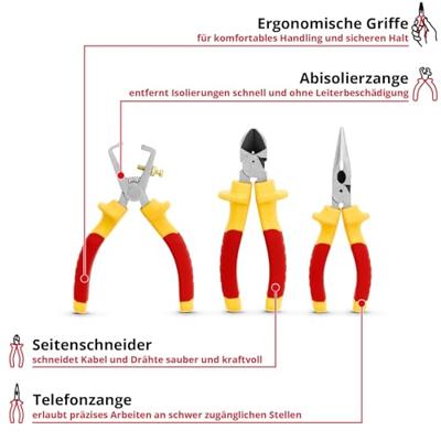 Einhell 370540 Tangenset Einhell 370540 Tangenset