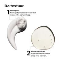 L'Oréal Série Expert Absolut Repair Molecular Mini Duo Kit - thumbnail