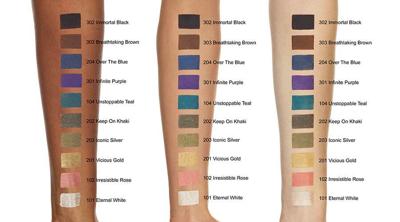 L’Oréal Paris (public) Infallible Eye Paint oogschaduw 104 Unstoppable Teal Licht L’Oréal Paris (public) Infallible Eye Paint oogschaduw 104 Unstoppable Teal Licht