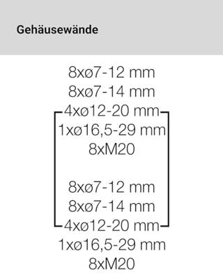 Hensel 6100003 KV 9236 Kleine verdeelkast Opbouw (op muur) Aantal groepen: 36 Aantal rijen: 2 Inhoud: 1 stuk(s)