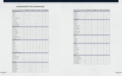 Starfield: The Official Cookbook *German Version*