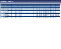 Koppelingsset ADD63041 - thumbnail