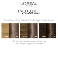 Excellence Cool creme 7.11 ultra asblond 1 Stuks - thumbnail