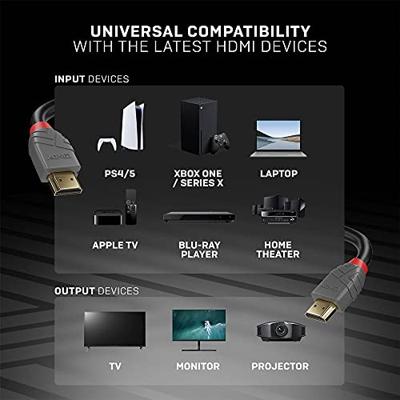 Lindy 36951 HDMI kabel 0,5 m HDMI Type A (Standaard) Zwart