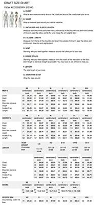 Craft Core 2-Pack Baselayer Longsleeve Heren