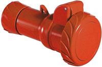 Schneider Electric PKY32M735 PKY32M735 CEE-koppeling 32 A 415 V 1 stuk(s) - thumbnail