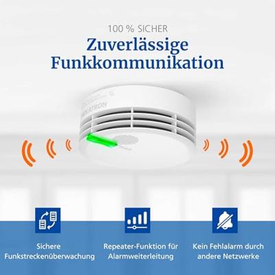Hekatron FM.Pro X Draadloze module Koppelbaar (l x b) 400 cm x 60 mm