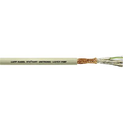 LAPP 34048/1000 Datakabel UNITRONIC® Li2YCY PiMF 8 x 2 x 0.34 mm² Grijs 1000 m