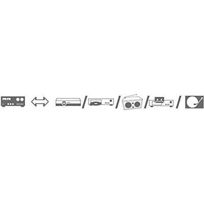 SpeaKa Professional SP-7869764 Cinch Audio Aansluitkabel [2x Cinch-stekker - 2x Cinch-stekker] 1.50 m Zwart