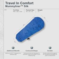 Cocoon Travelsheet, Silk, Ultramarine Blue Lakenzak Ultramarine Blue - thumbnail