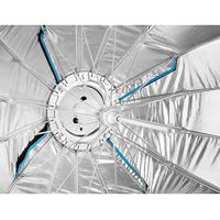 Godox Paraplu Softbox Bowens 120cm met Grid - thumbnail