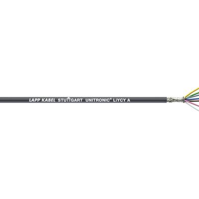 LAPP 44652/152 Datakabel UNITRONIC® LiYCY A 2 x 0.23 mm² Grijs 152 m LAPP 44652/152 Datakabel UNITRONIC® LiYCY A 2 x 0.23 mm² Grijs 152 m