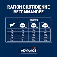 ADVANCE MINI SENSITIVE 3 KG - thumbnail