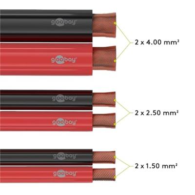 Enzo Luidsprekersnoer 2 x 0,5 gmm rood/zwart - 1394519