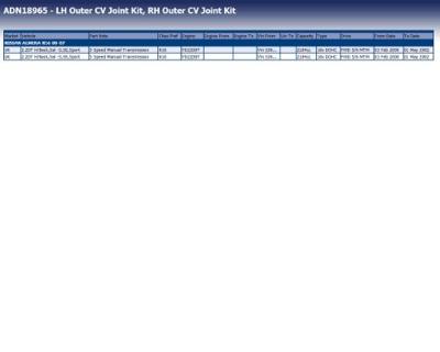 Homokineetset ADN18965