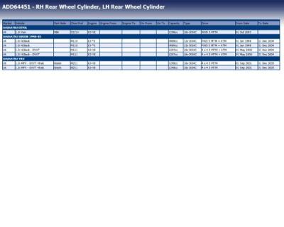 Wielremcilinder ADD64451 Wielremcilinder ADD64451