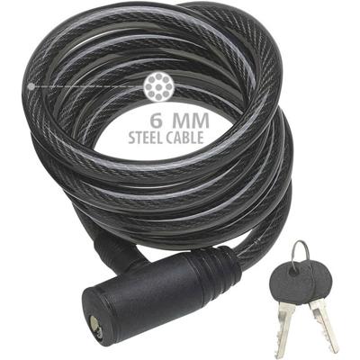 Spypoint 31480 31480 Slot Spypoint 31480 31480 Slot