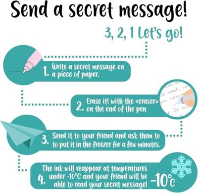 Legami Set mini highlighters - Teddy's Style